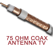 Câble coaxial 7mm avec connecteur N Male et ULTRAFLEX7